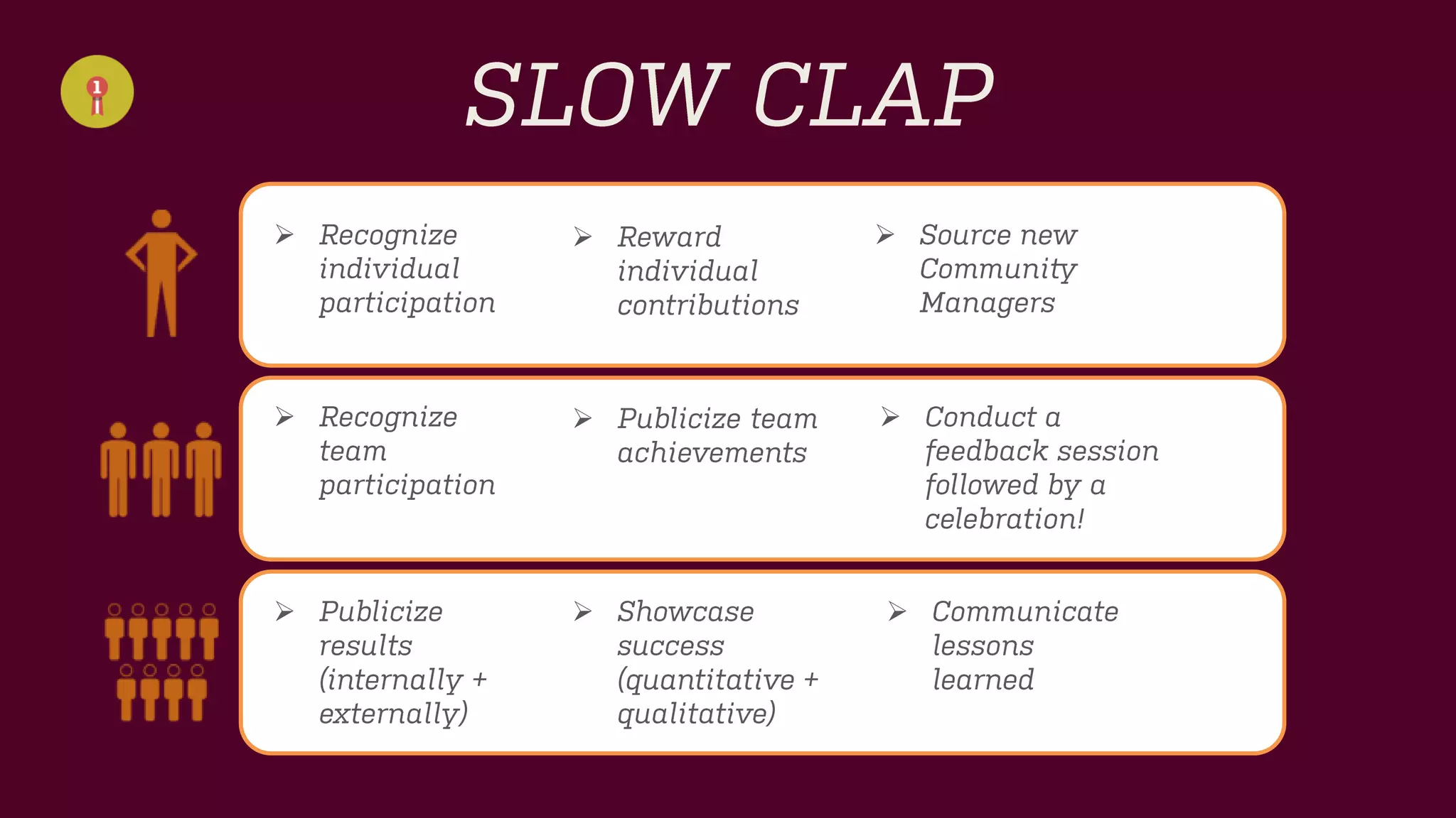 SLOW CLAP 
Recognize individual participation 
Reward individualcontributions 
Recognize team participation 
Publicize team achievements 
Publicize results (internally + externally) 
Conduct a feedback session followed by a celebration! 
Showcase success (quantitative + qualitative) 
Communicate lessons learned 
Source new Community Managers  