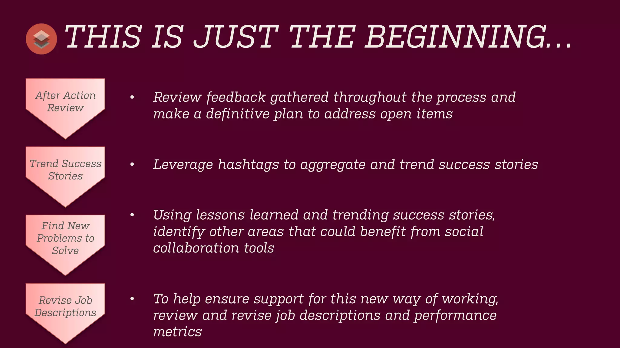THIS IS JUST THE BEGINNING… 
•Review feedback gathered throughout the process and make a definitive plan to address open items 
After Action Review 
Trend Success Stories 
•To help ensure support for this new way of working, review and revise job descriptions and performance metrics 
Find New Problems to Solve 
Revise Job Descriptions 
•Leverage hashtags to aggregate and trend success stories 
•Using lessons learned and trending success stories, identify other areas that could benefit from social collaboration tools  