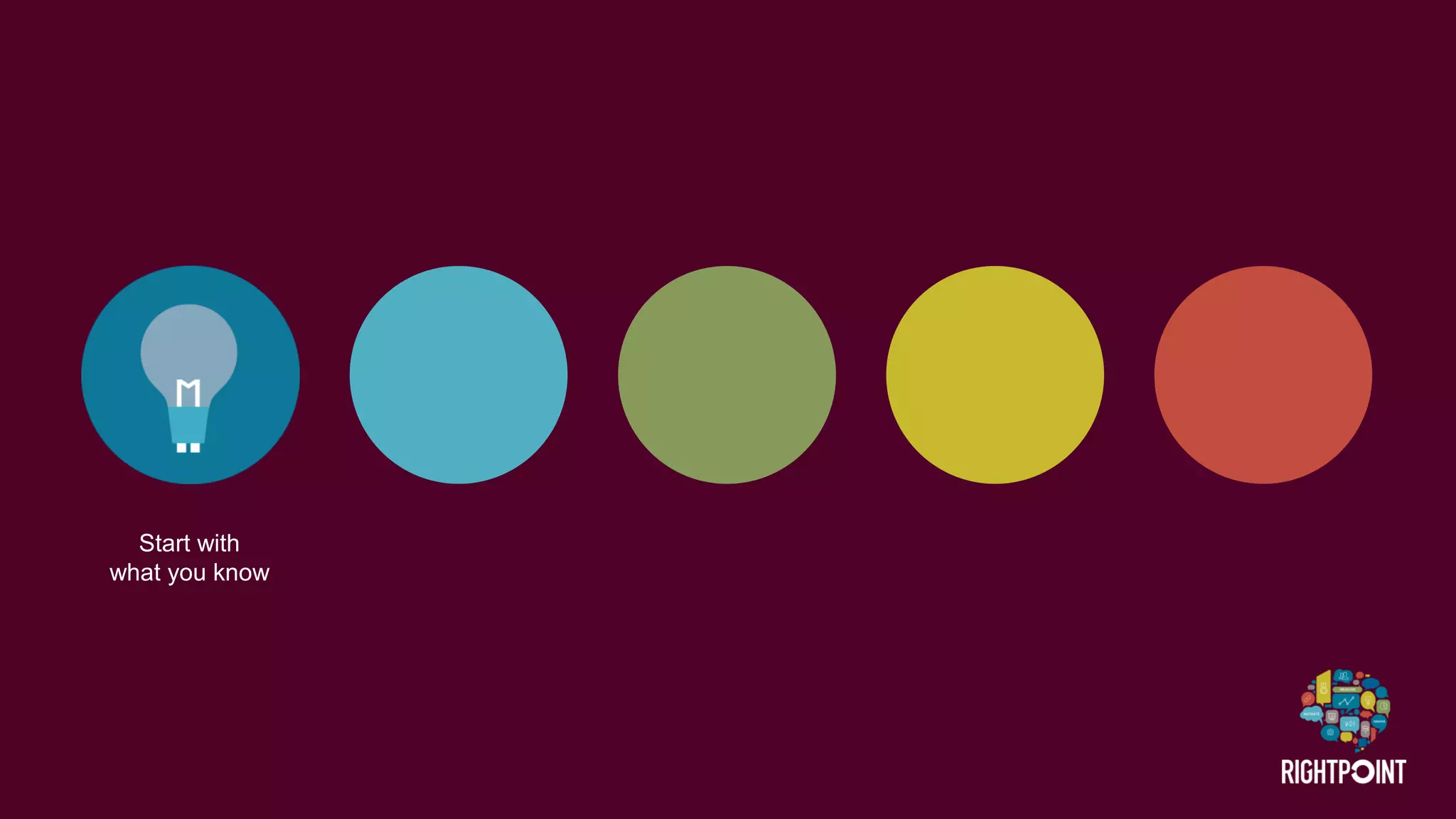 Start with 
what you know  