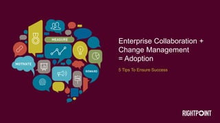 Enterprise Collaboration + Change Management 
= Adoption 
5 Tips To Ensure Success  
