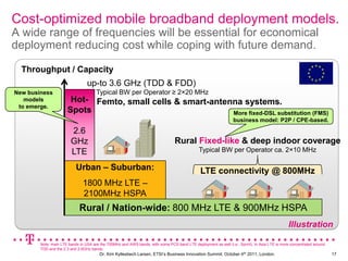 Cost-optimized mobile broadband deployment models.
A wide range of frequencies will be essential for economical
deployment...