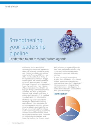 4 THE RIGHT QUARTERLY
Boardrooms around the world are
increasingly focused on the need for top
talent that will ensure sus...