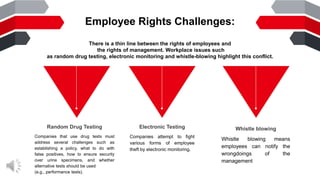 EMPLOYEES RIGHTS AND DISCIPLINE AT WORK. | PPTX