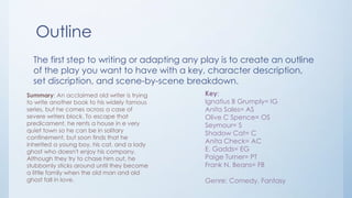 Outline
The first step to writing or adapting any play is to create an outline
of the play you want to have with a key, character description,
set discription, and scene-by-scene breakdown.
Summary: An acclaimed old writer is trying
to write another book to his widely famous
series, but he comes across a case of
severe writers block. To escape that
predicament, he rents a house in e very
quiet town so he can be in solitary
confinement, but soon finds that he
inherited a young boy, his cat, and a lady
ghost who doesn't enjoy his company.
Although they try to chase him out, he
stubbornly sticks around until they become
a little family when the old man and old
ghost fall in love.
Key:
Ignatius B Grumply= IG
Anita Sales= AS
Olive C Spence= OS
Seymour= S
Shadow Cat= C
Anita Check= AC
E. Gadds= EG
Paige Turner= PT
Frank N. Beans= FB
Genre: Comedy, Fantasy
 