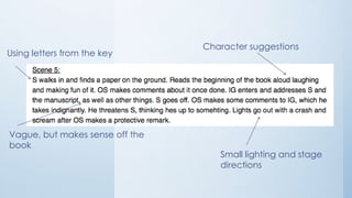 Using letters from the key
Vague, but makes sense off the
book
Small lighting and stage
directions
Character suggestions
 
