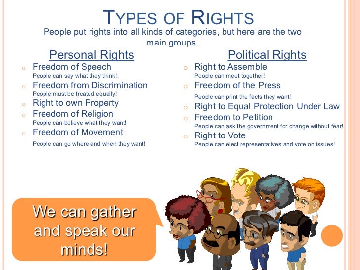 Rights and responsibilities_citizenship