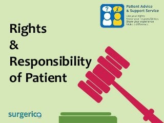Rights
&
Responsibility
of Patient
 