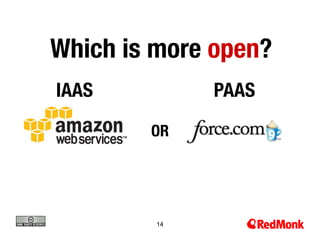 Which is more open?
IAAS
         PAAS

        OR




         14
 
