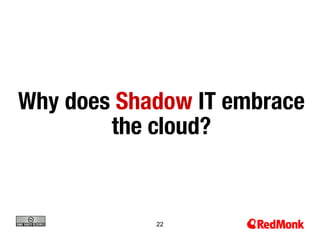 Why does Shadow IT embrace
        the cloud?


            22
 