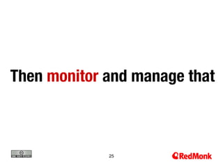 Then monitor and manage that



             25
 