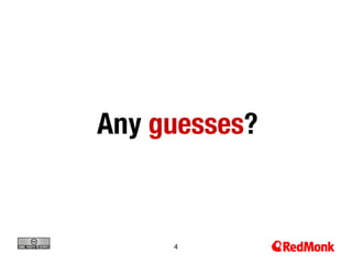 Any guesses?


     4
 