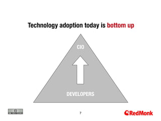 Technology adoption today is bottom up


                  CIO




              DEVELOPERS


                   7
 