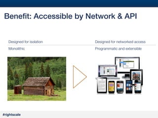 #18#
#rightscale!
Beneﬁt: Accessible by Network & API!
Designed for networked access
Programmatic and extensible
Designed for isolation
Monolithic
 