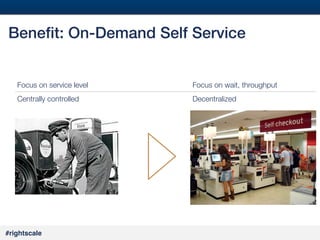 #20#
#rightscale!
Beneﬁt: On-Demand Self Service!


Focus on wait, throughput
Decentralized
Focus on service level
Centrally controlled
 