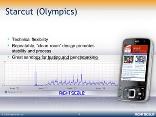 Starcut (Olympics)


      Technical flexibility
      Repeatable, ”clean-room” design promotes
       stability and process
      Great sandbox for testing and benchmarking




© 2009 RightScale, Inc.                8
 