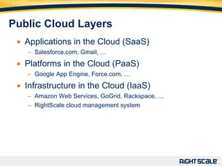 Applications in the Cloud (SaaS) Salesforce.com, Gmail, … Platforms in the Cloud (PaaS) Google App Engine, Force.com, … Infrastructure in the Cloud (IaaS) Amazon Web Services, GoGrid, Rackspace, … RightScale cloud management system Public Cloud Layers 