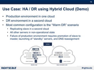 #16
#rightscale
Use Case: HA / DR using Hybrid Cloud (Demo)
• Production environment in one cloud
• DR environment in a second cloud
• Most common configuration is the “Warm DR” scenario
• Replicating slave in a second cloud
• All other servers in non-operational state
• Failure of production environment requires promotion of slave to
master, launching of “standby” servers, and DNS reassignment
 