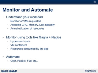 #29
#rightscale
Monitor and Automate
• Understand your workload
• Number of VMs requested
• Allocated CPU, Memory, Disk capacity
• Actual utilization of resources
• Monitor using tools like Gaglia + Nagios
• Hypervisor hosts
• VM containers
• Resources consumed by the app
• Automate
• Chef, Puppet, Fuel etc..
 