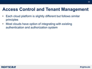 #30
#rightscale
Access Control and Tenant Management
• Each cloud platform is slightly different but follows similar
principles
• Most clouds have option of integrating with existing
authentication and authorization system
 