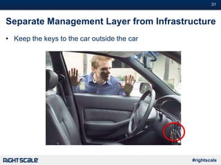 #31
#rightscale
Separate Management Layer from Infrastructure
• Keep the keys to the car outside the car
 
