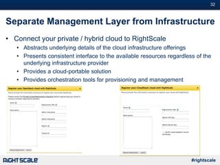#32
#rightscale
Separate Management Layer from Infrastructure
• Connect your private / hybrid cloud to RightScale
• Abstracts underlying details of the cloud infrastructure offerings
• Presents consistent interface to the available resources regardless of the
underlying infrastructure provider
• Provides a cloud-portable solution
• Provides orchestration tools for provisioning and management
 