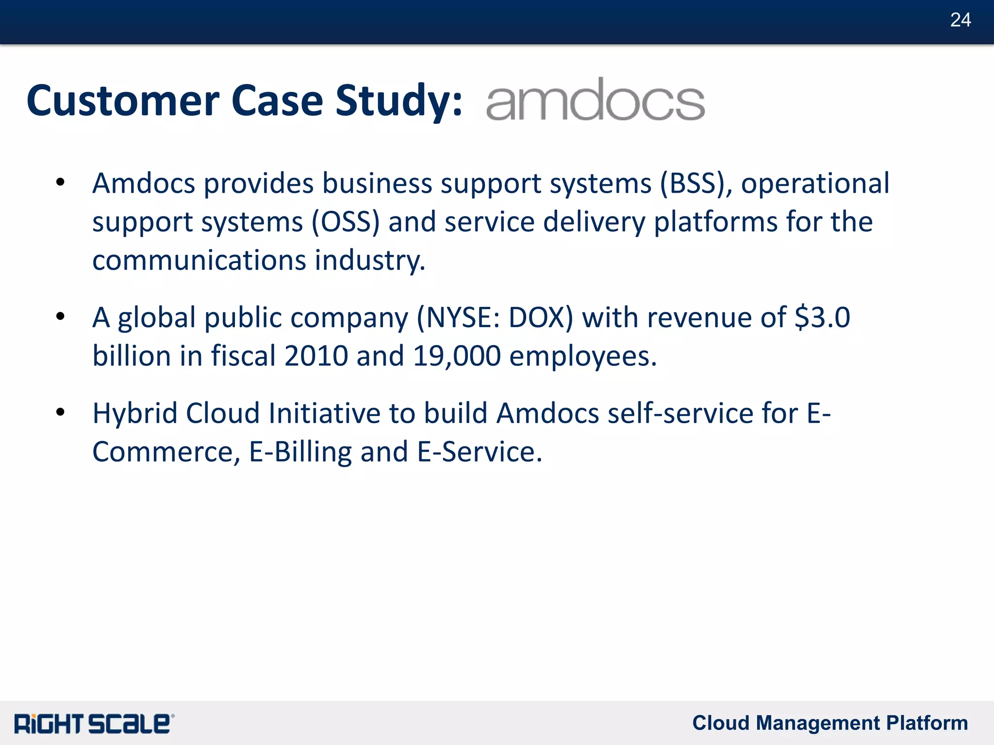 Your new IT portfolioDecision treeWorkload managementGRCVirtualhostingTrad outVirtualInternal cloudPublic cloudPhysicalFlexible OpExOpExCapExCommonTransientMeteredCommonTransientMeteredCustomFixedOwnedCustomFixedOwned