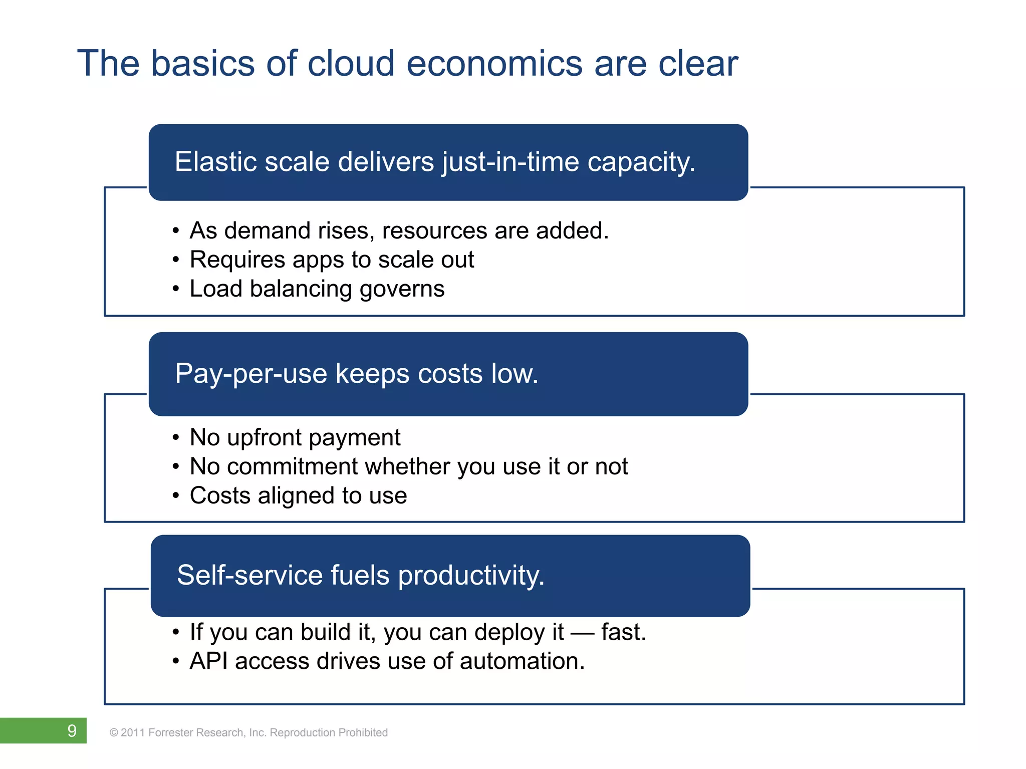  Standardized deployments