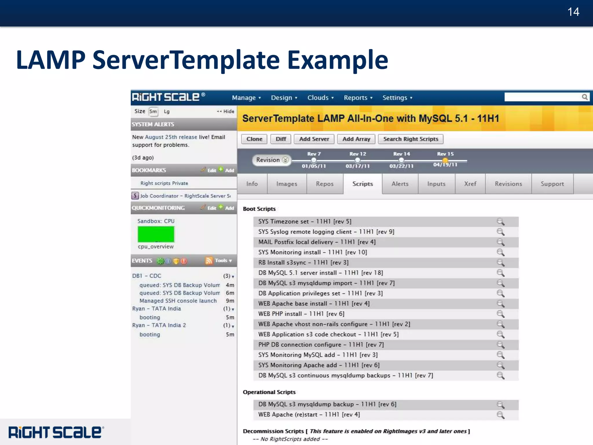 Available, Easily Provisioned Dev & Test Resources