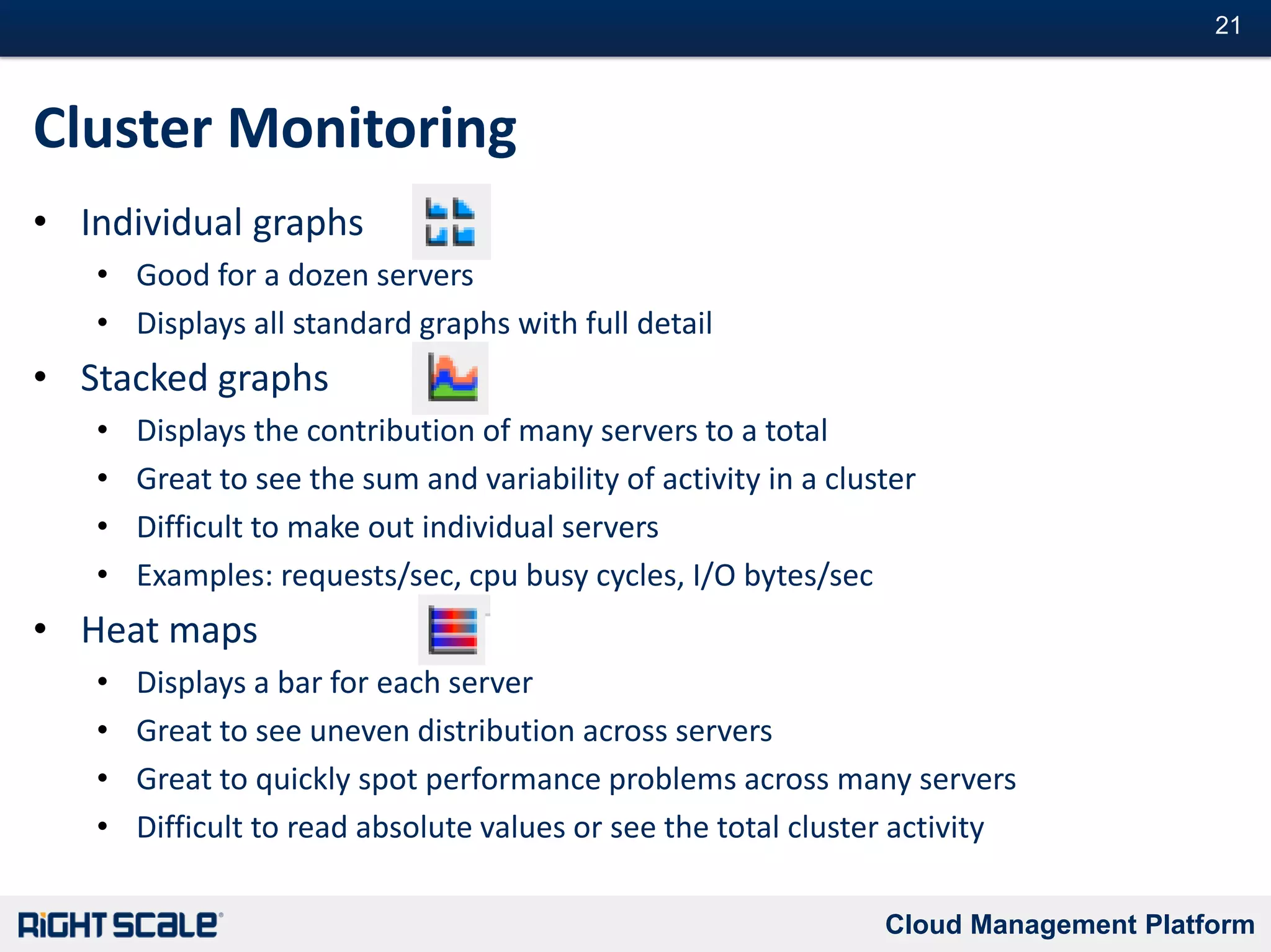 LAMP ServerTemplate Example
