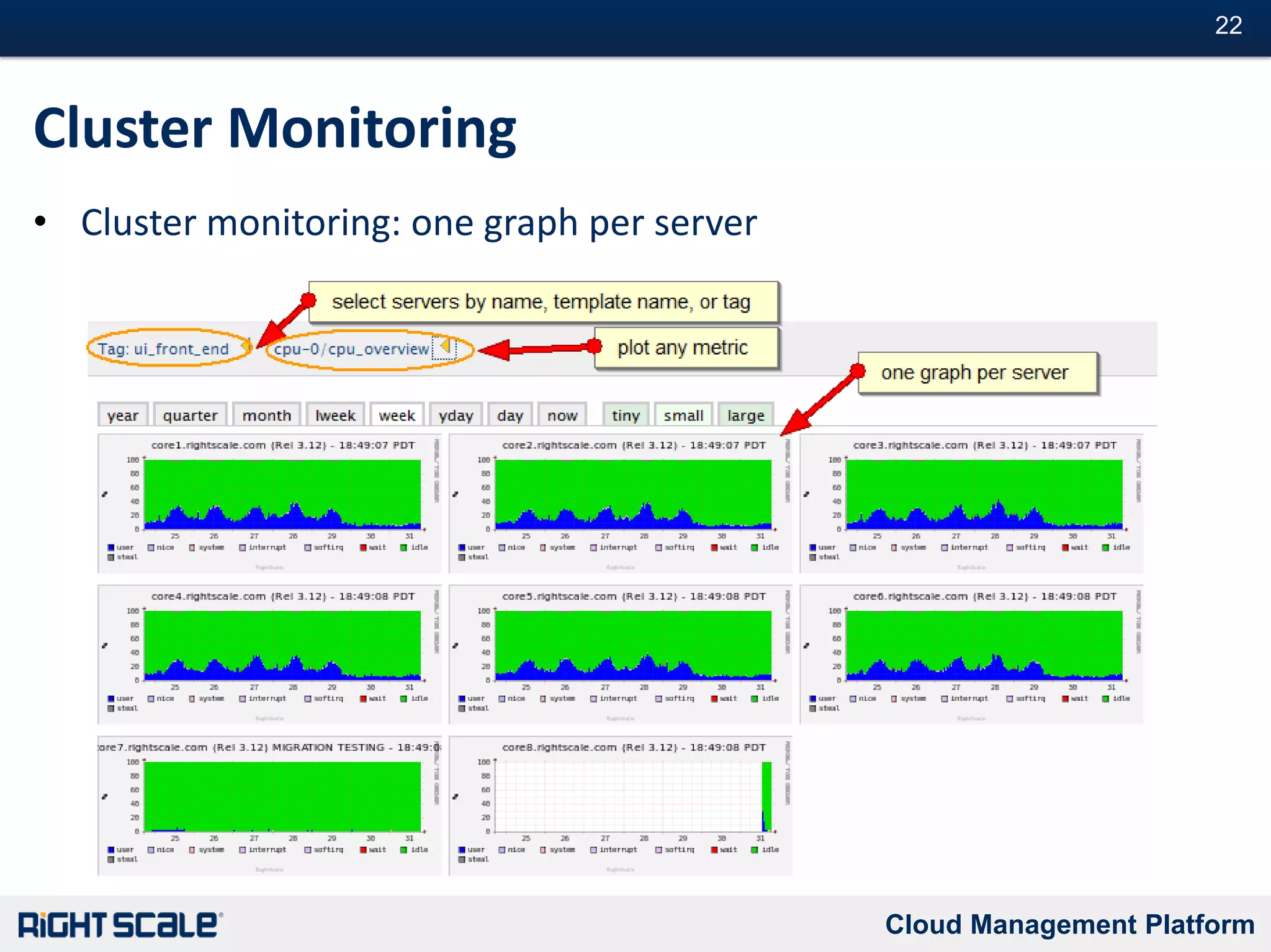 Don’t Reinvent the Wheel!Use the marketplace.Find what you needBrowse examplesUse Diff  Partners!Advanced Search:Search by title AND description. Search by cloud. Search by category.Tip!