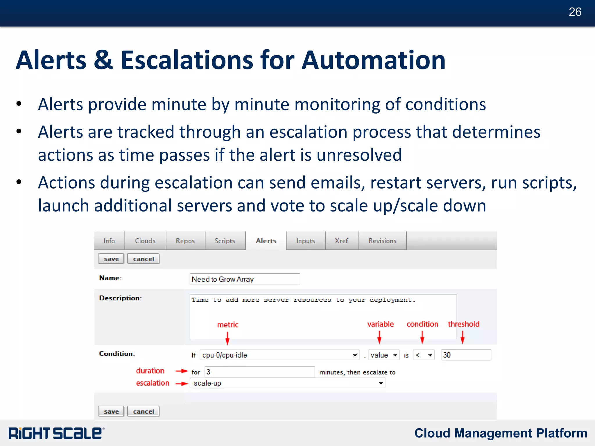 5 Quick Wins for the Cloud Quick Win #3Monitoring & Alerting