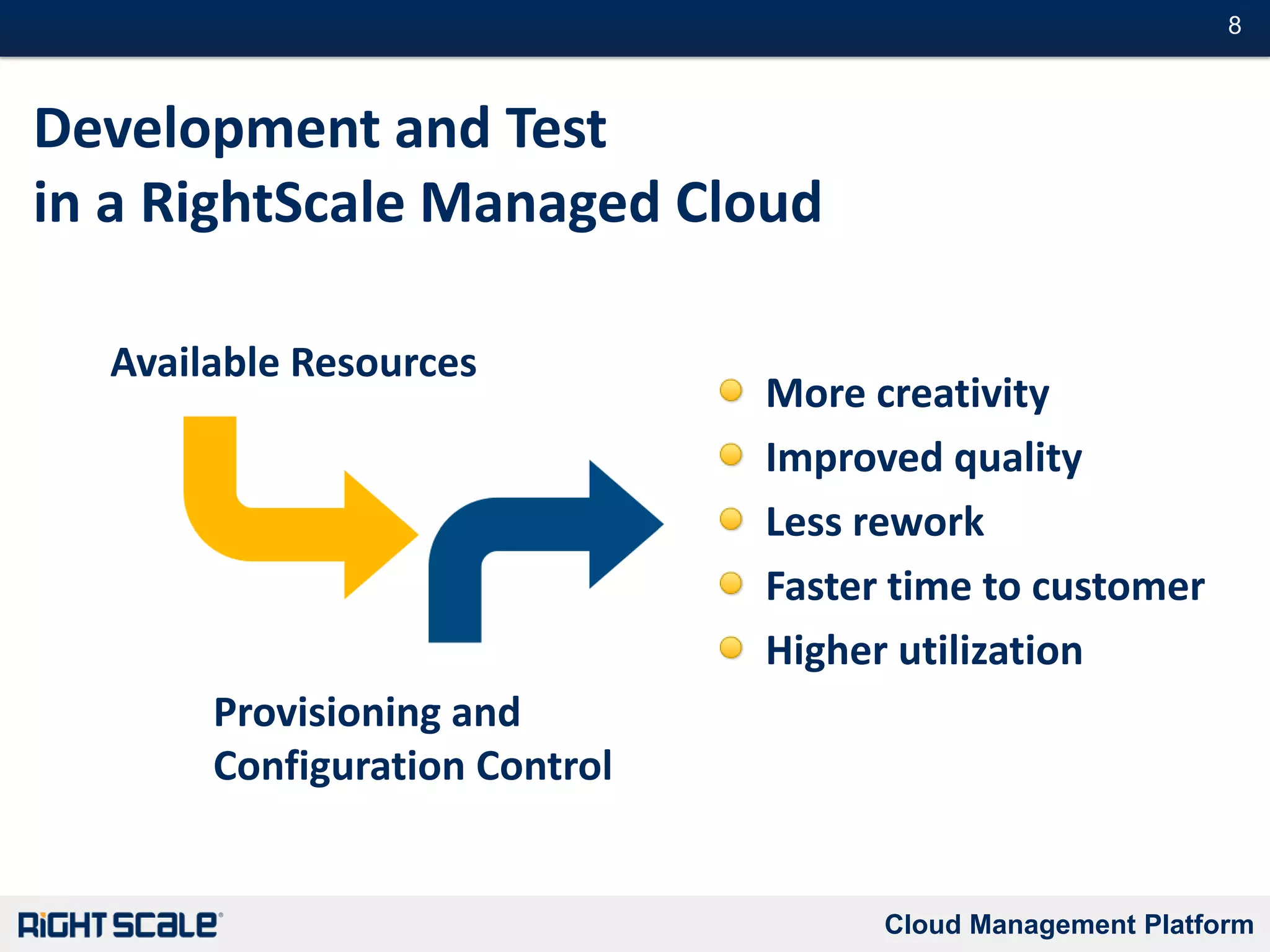 Dev & Test a top choice to move to the cloud