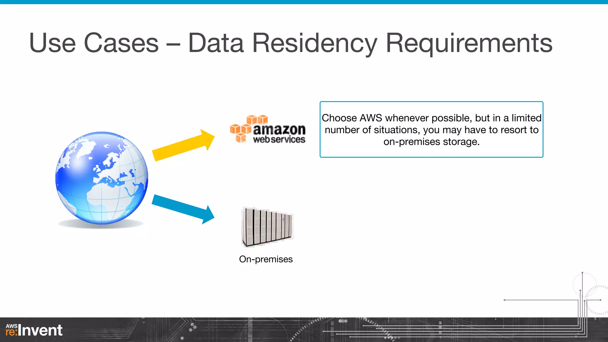 Use Cases – Data Residency Requirements
Choose AWS whenever possible, but in a limited
number of situations, you may have to resort to
on-premises storage.

On-premises

 