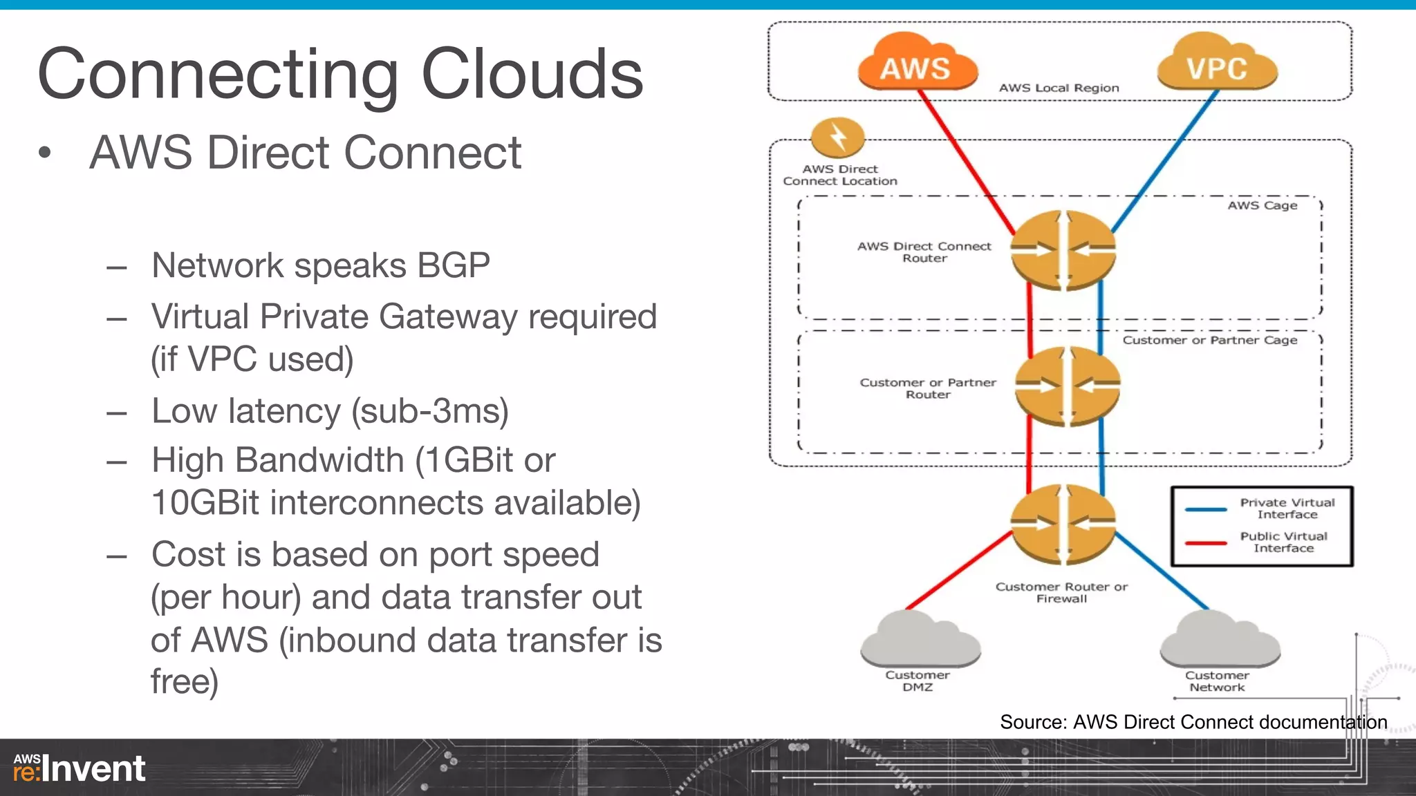 Connecting Clouds
•  AWS Direct Connect
–  Network speaks BGP
–  Virtual Private Gateway required
(if VPC used)
–  Low latency (sub-3ms)
–  High Bandwidth (1GBit or
10GBit interconnects available)
–  Cost is based on port speed
(per hour) and data transfer out
of AWS (inbound data transfer is
free)



Source: AWS Direct Connect documentation

 