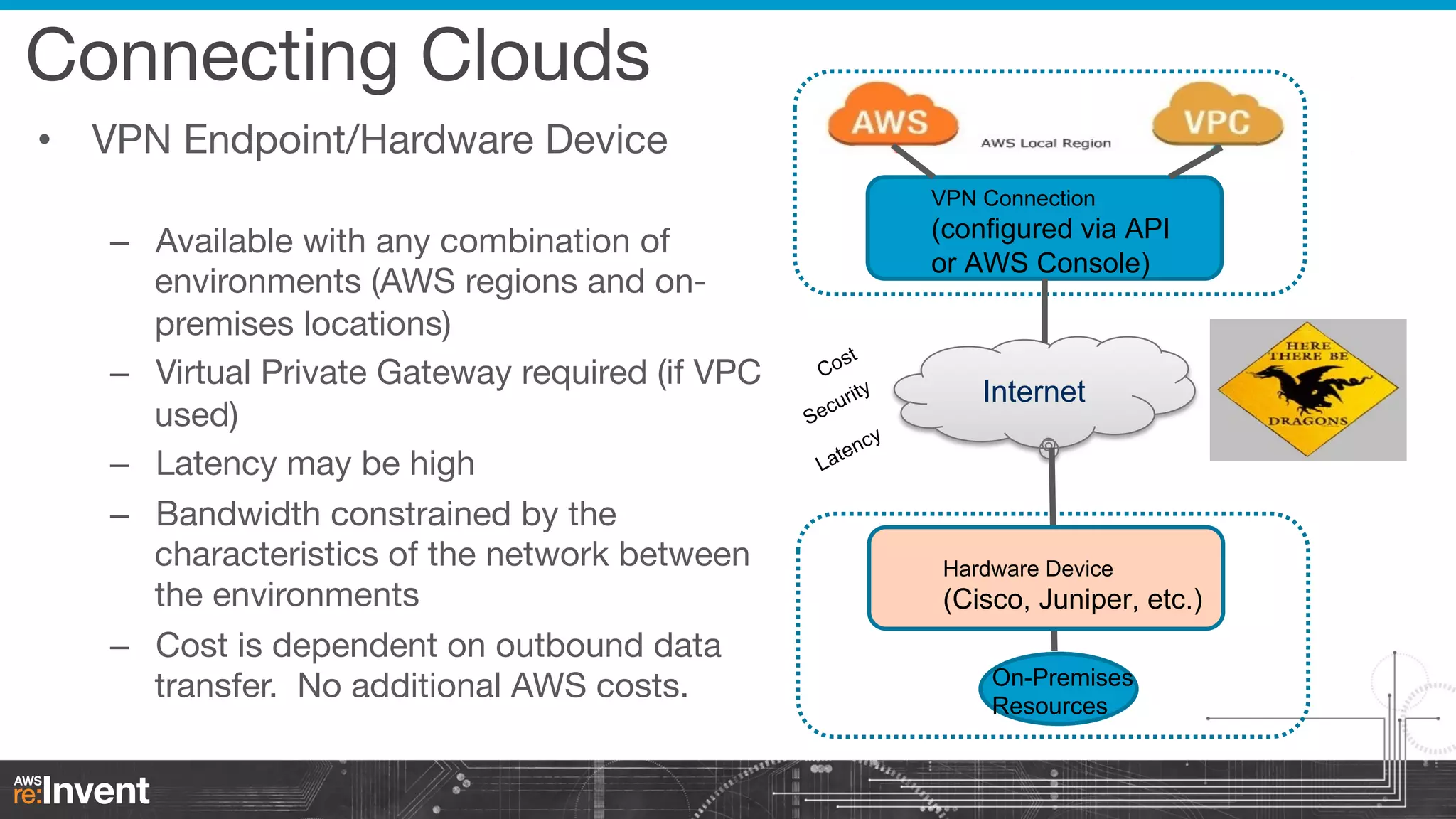 Connecting Clouds
•  VPN Endpoint/Hardware Device
VPN Connection

–  Available with any combination of
environments (AWS regions and onpremises locations)
–  Virtual Private Gateway required (if VPC
used)
–  Latency may be high
–  Bandwidth constrained by the
characteristics of the network between
the environments
–  Cost is dependent on outbound data
transfer. No additional AWS costs.



(configured via API
or AWS Console)

Internet

Hardware Device

(Cisco, Juniper, etc.)
On-Premises
Resources

 