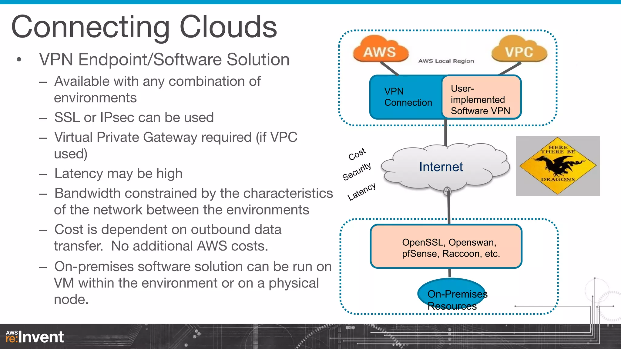 Connecting Clouds
•  VPN Endpoint/Software Solution
–  Available with any combination of
environments
–  SSL or IPsec can be used
–  Virtual Private Gateway required (if VPC
used)
–  Latency may be high
–  Bandwidth constrained by the characteristics
of the network between the environments
–  Cost is dependent on outbound data
transfer. No additional AWS costs.
–  On-premises software solution can be run on
VM within the environment or on a physical
node.


VPN
Connection

Userimplemented
Software VPN

Internet

OpenSSL, Openswan,
pfSense, Raccoon, etc.

On-Premises
Resources

 