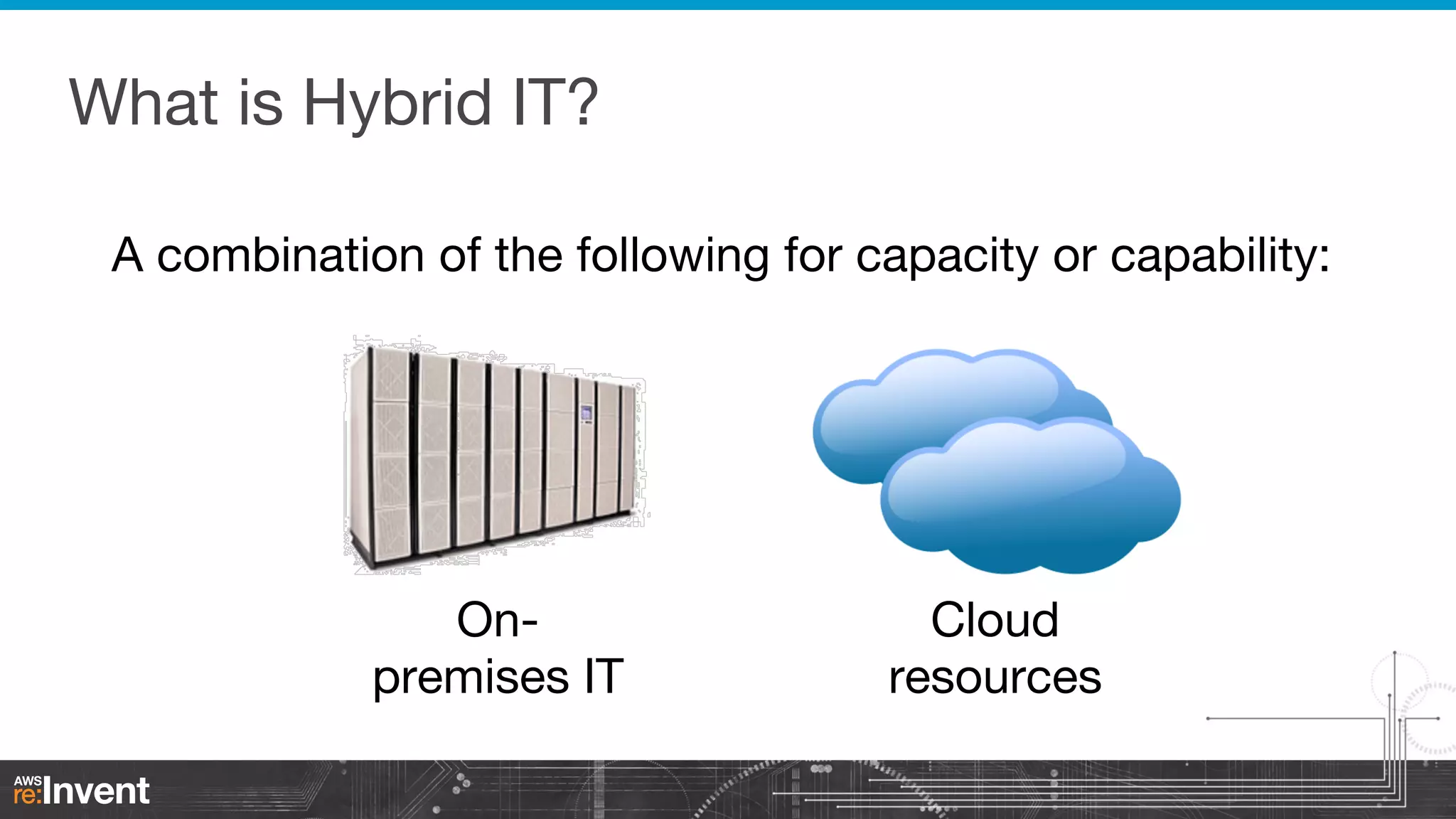 What is Hybrid IT?
A combination of the following for capacity or capability:

Onpremises IT

Cloud
resources

 