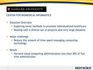 CENTER FOR BIOMEDICAL INFORMATICS Situation Overview Exploring novel methods to promote individualized healthcare Dealing with a diverse set of projects and very large datasets Major challenge Reduce the amount of time spent managing computing technology Result Harvard cloud computing administration less than 20% of full-time administrator  