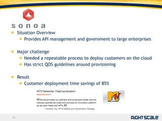 Situation Overview Provides API management and government to large enterprises Major challenge Needed a repeatable process to deploy customers on the cloud Has strict QOS guidelines around provisioning Result Customer deployment time savings of 85% 