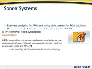 Business analytics for APIs and policy enforcement for SOA solutions Need: accelerated time-to-market & enterprise-level QOS Sonoa Systems 