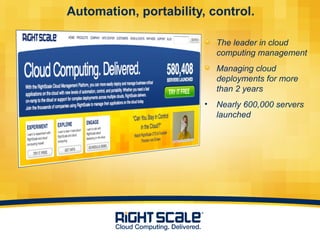 Automation, portability, control. The leader in cloud computing management Managing cloud deployments for more than 2 years Nearly 600,000 servers launched 