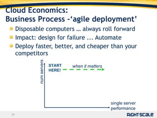 Cloud Economics:  Business Process -‘agile deployment’ Disposable computers … always roll forward Impact: design for failure ... Automate Deploy faster, better, and cheaper than your competitors   single server performance num servers START HERE! when it matters 