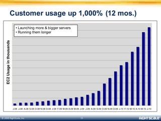 What is cloud computing?Flexible computing resourcesProvisioned on-demandPay per useAvailable over the Internet – ‘in the cloud’Or in your own enterprise data center