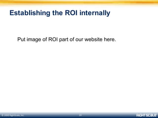 ContentPartnersCloud IngestionGridMessage QueueEncoderStorageDistributionSling.com Transcoding