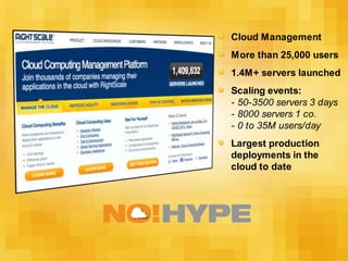 Bryce Larsen – Account Manager, RightScalePlease use the questions window to ask questions anytime!Your Panel Today
