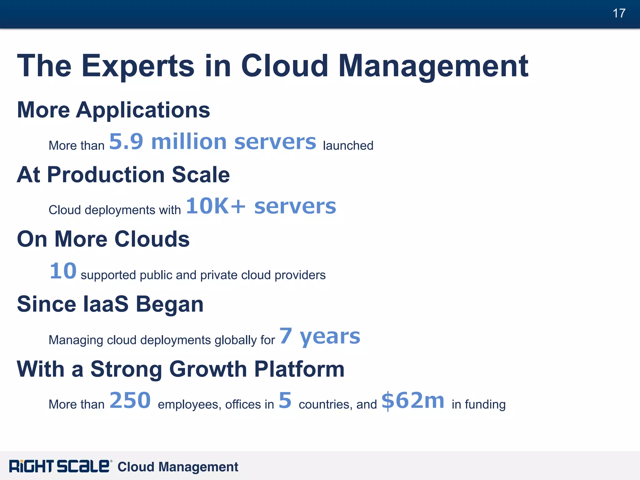 17
#

The Experts in Cloud Management
More Applications
More than

launched

At Production Scale
Cloud deployments with

On More Clouds
supported public and private cloud providers

Since IaaS Began
Managing cloud deployments globally for

With a Strong Growth Platform
More than

employees, offices in

Cloud Management!

countries, and

in funding

 