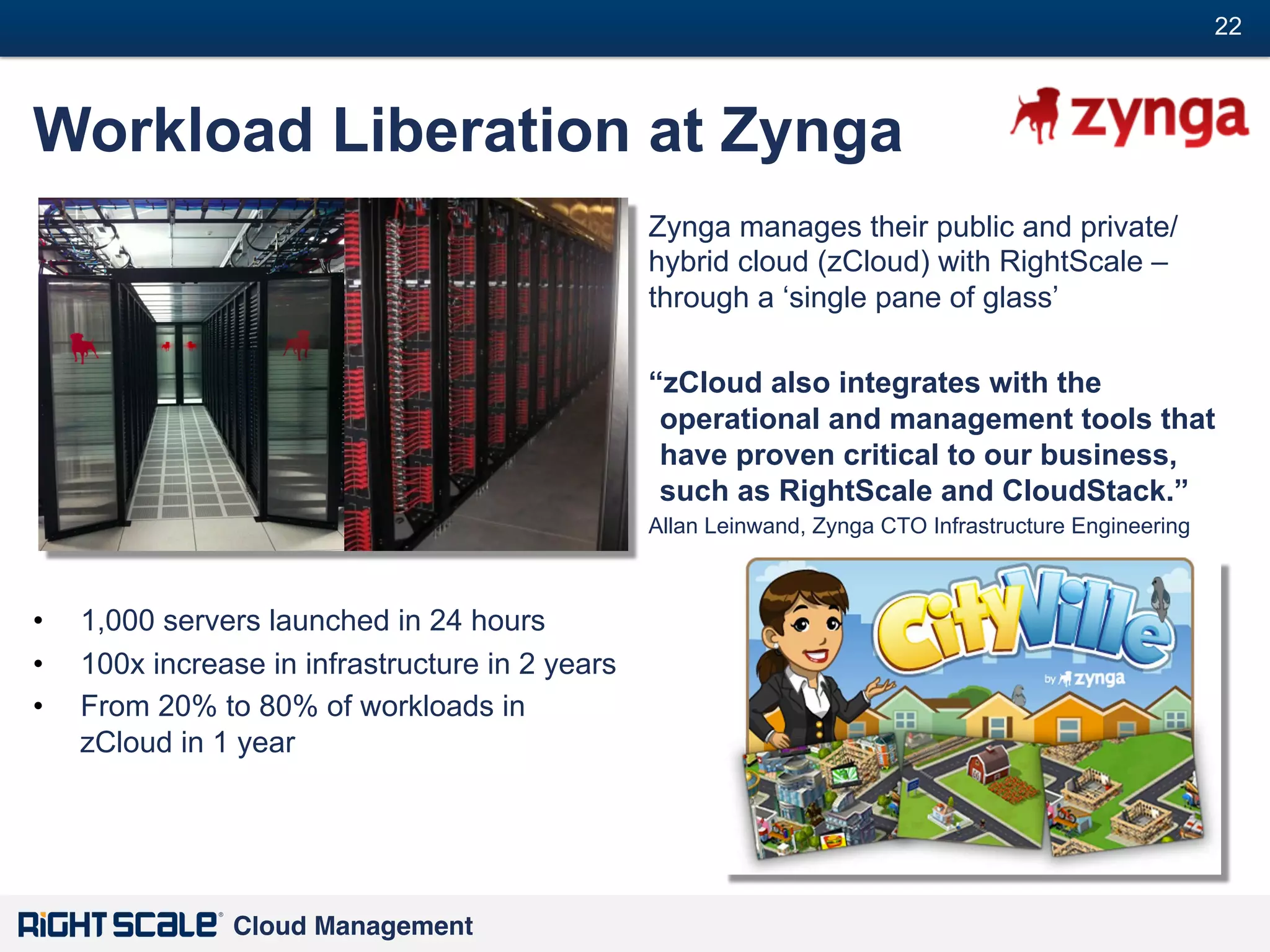 22
#

Workload Liberation at Zynga
Zynga manages their public and private/
hybrid cloud (zCloud) with RightScale –
through a ‘single pane of glass’
“zCloud also integrates with the
operational and management tools that
have proven critical to our business,
such as RightScale and CloudStack.”
Allan Leinwand, Zynga CTO Infrastructure Engineering

• 
• 
• 

1,000 servers launched in 24 hours
100x increase in infrastructure in 2 years
From 20% to 80% of workloads in
zCloud in 1 year

Cloud Management!

 