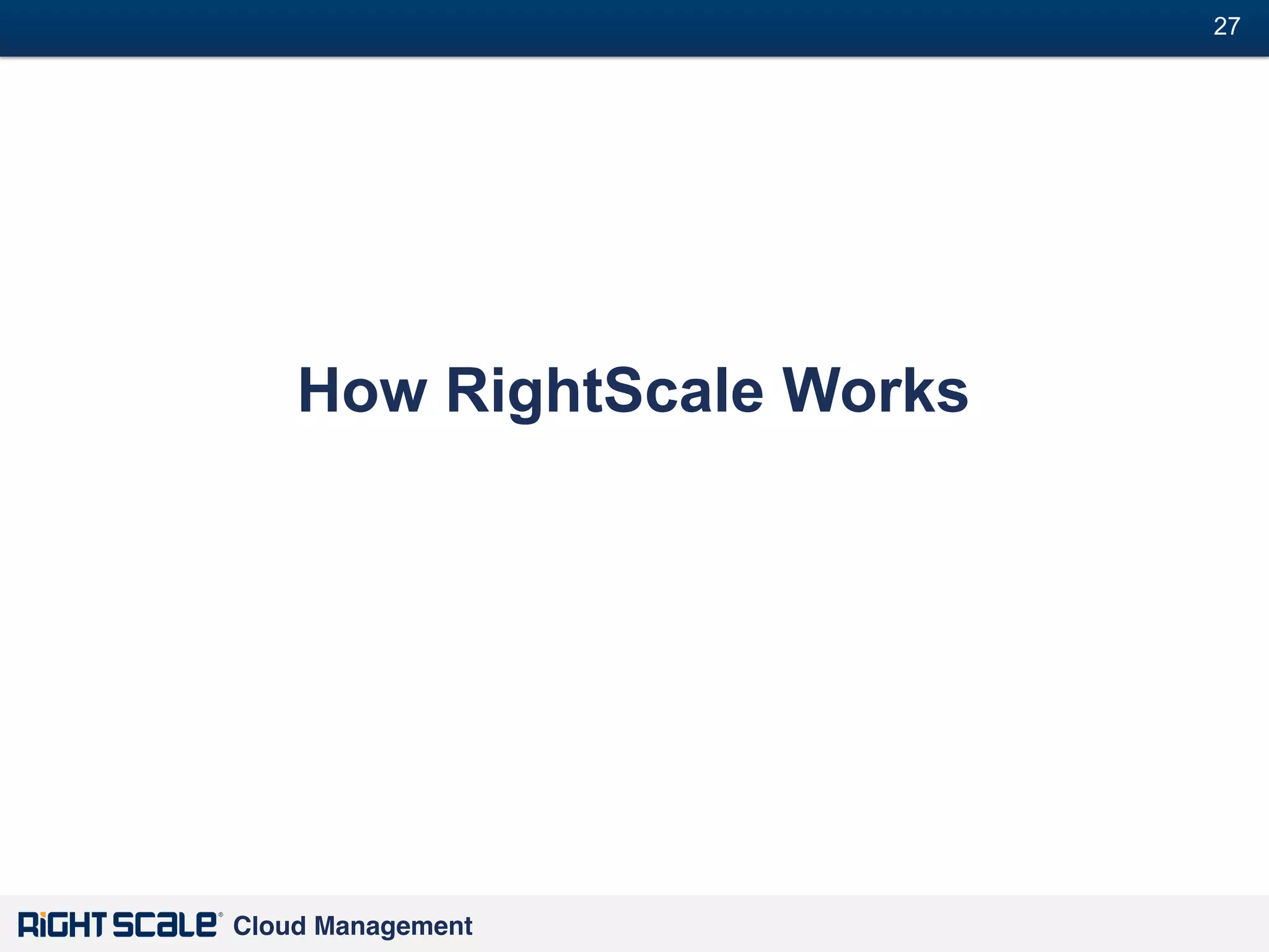 27
#

How RightScale Works

Cloud Management!

 