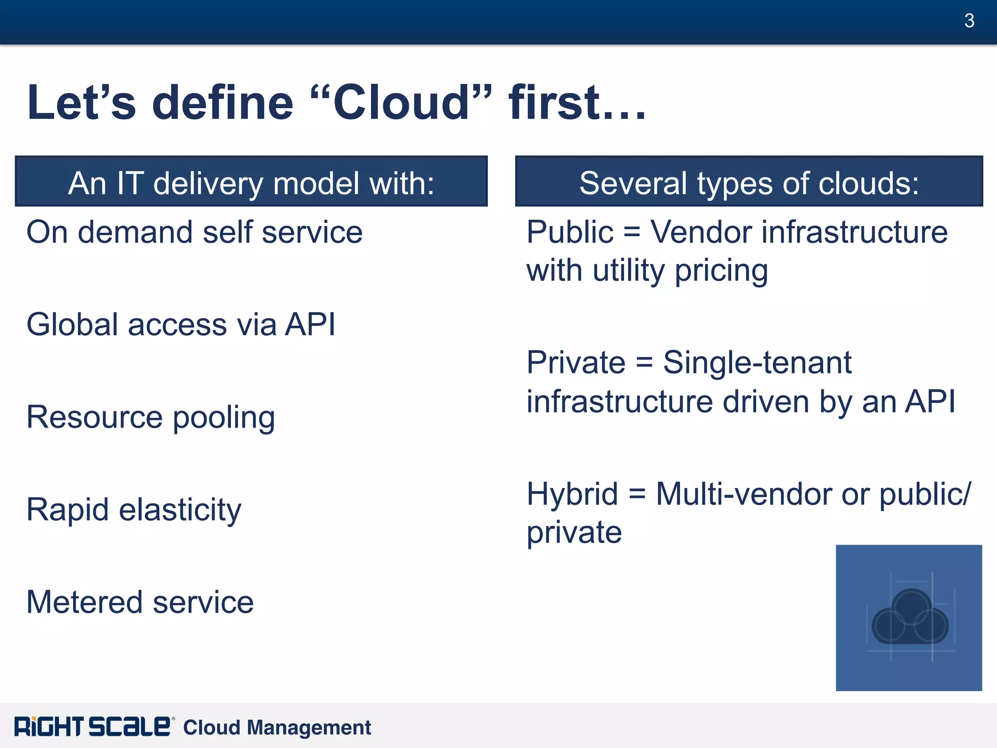 3
#

Let’s define “Cloud” first…
An IT delivery model with:
On demand self service

Several types of clouds:
Public = Vendor infrastructure
with utility pricing

Global access via API
Resource pooling
Rapid elasticity
Metered service

Cloud Management!

Private = Single-tenant
infrastructure driven by an API
Hybrid = Multi-vendor or public/
private

 