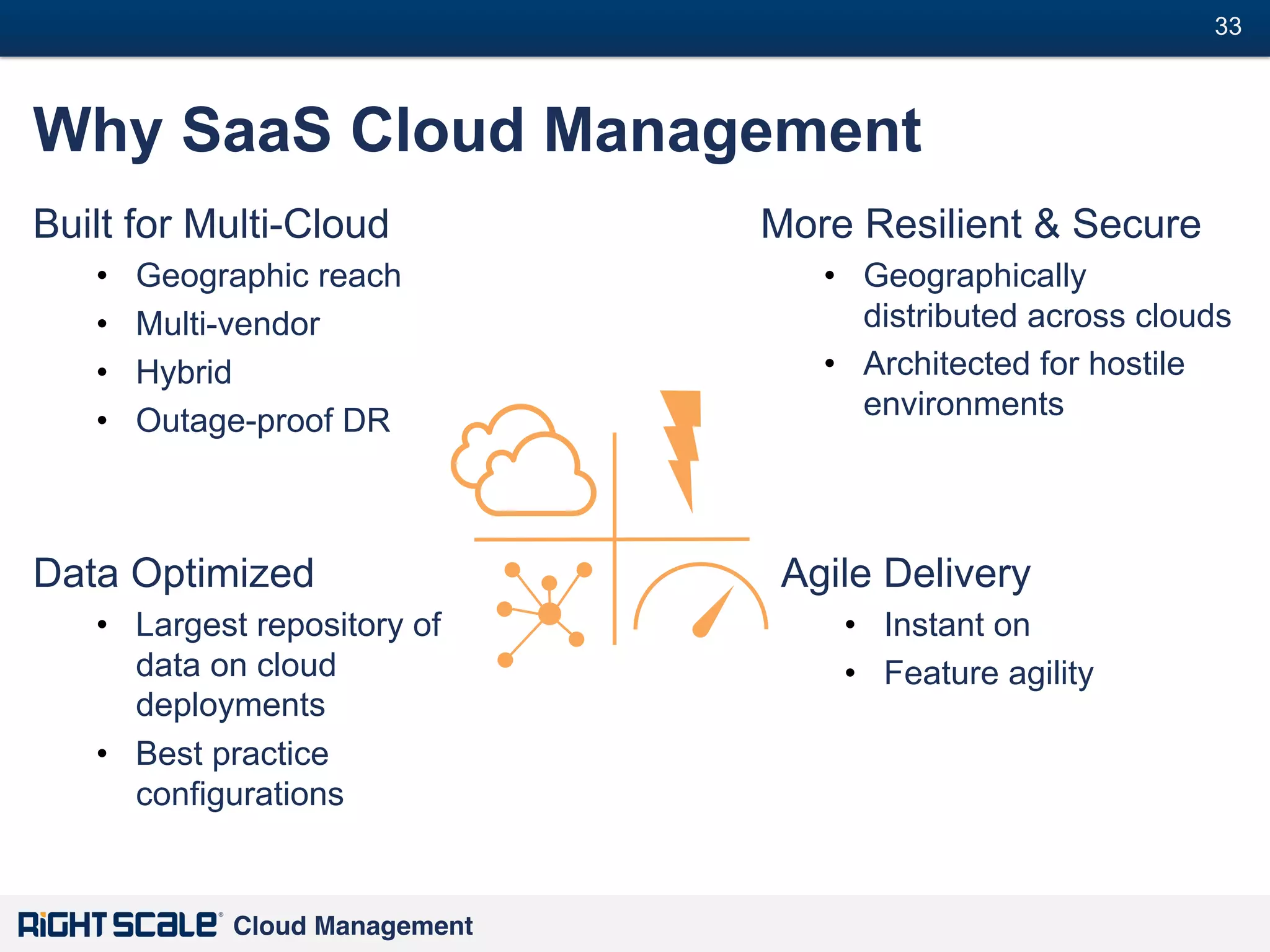 33
#

Why SaaS Cloud Management
Built for Multi-Cloud
• 
• 
• 
• 

Geographic reach
Multi-vendor
Hybrid
Outage-proof DR

Data Optimized
•  Largest repository of
data on cloud
deployments
•  Best practice
configurations

Cloud Management!

More Resilient & Secure
•  Geographically
distributed across clouds
•  Architected for hostile
environments

Agile Delivery
•  Instant on
•  Feature agility

 